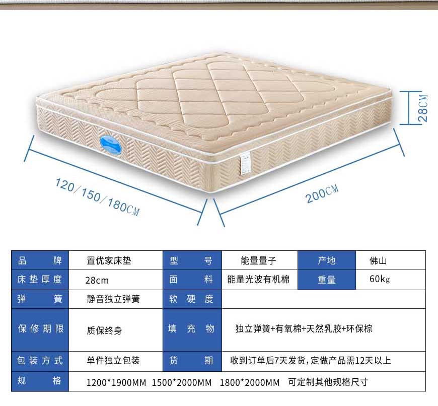 老年床垫_08.jpg